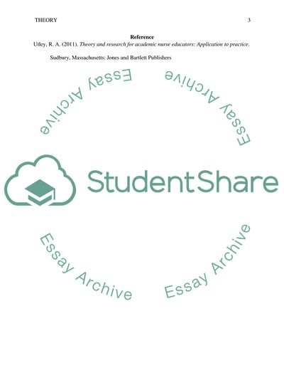 Research theory discussion 1 wk4