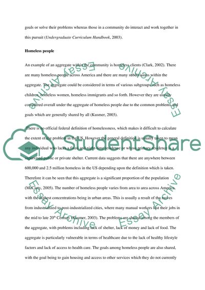 Concept of Community