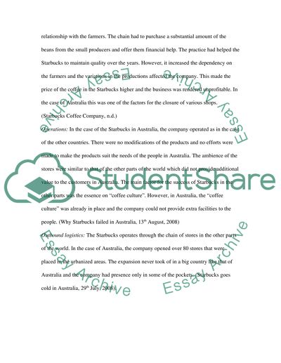 Value chain analysis for Starbucks in Australia