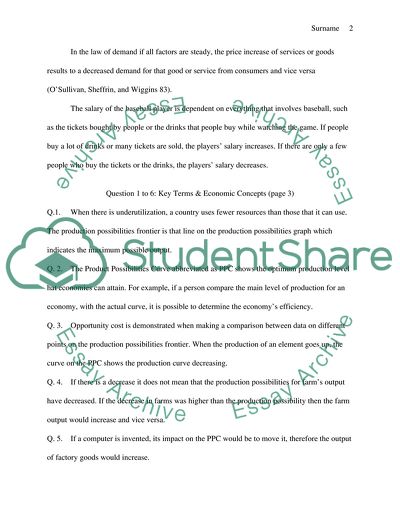 Law of Demand and Law of Supply