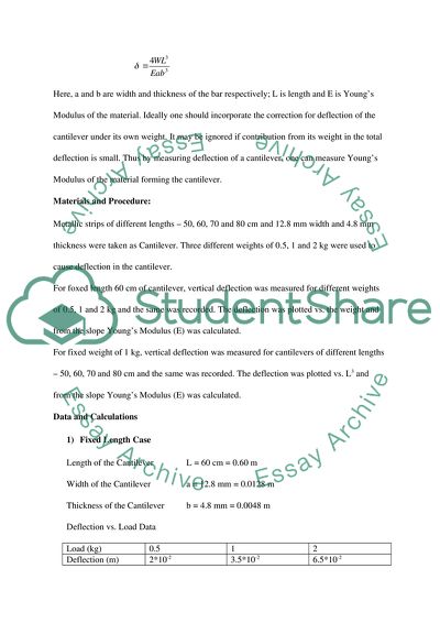 The Bending of a Cantilever