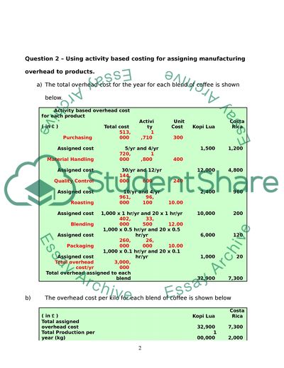 Quantitative Analysis for Managers