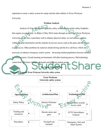 Proposal Assignment ( University Safety System )