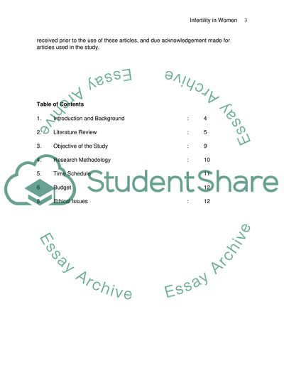 Acupuncture and Herbal Medicine in Womens Health: Infertility in Women