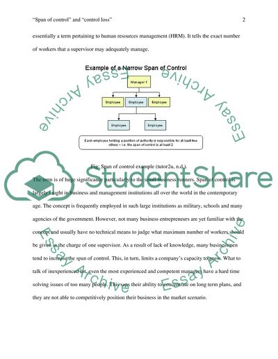 Span of Control and Control Loss