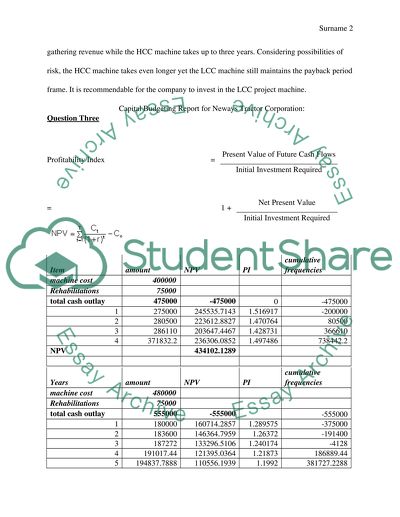 corporate finance assignment sample