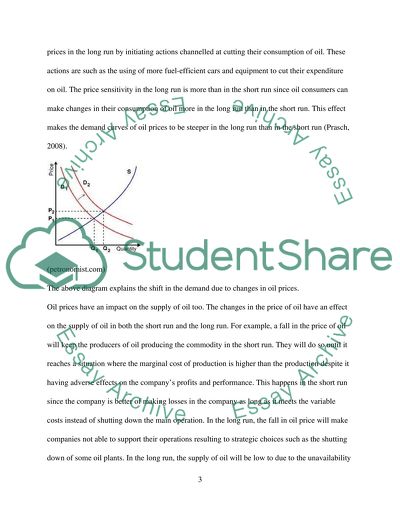 Effect Of Oil Price Change