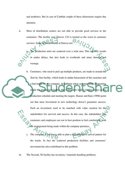 Business-Supply Chain