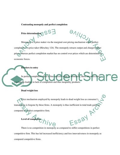 grade 12 monopoly essay