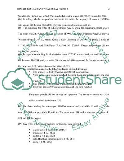 A Research and Analysis of Returns on the Viability For the Hobbits Choice Restaurant