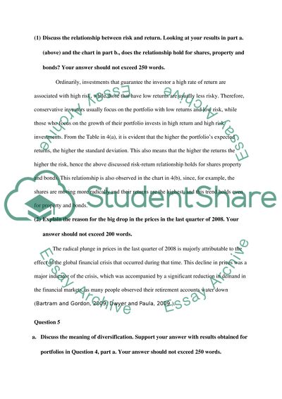 FUNDAMENTALS OF FINANCE