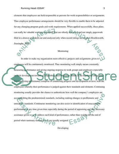 Performance Management - Planning, Monitoring, Developing, Rating, and Rewarding