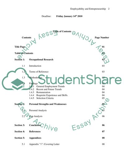 Opportunities of Graduates in the Educational Field
