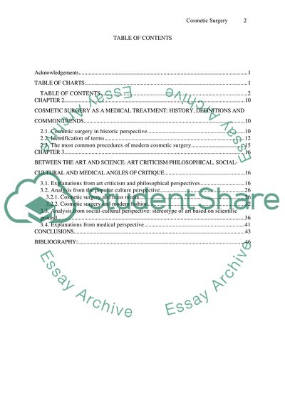 Cosmetic Surgery - New Form of Modern Art or Pure Science