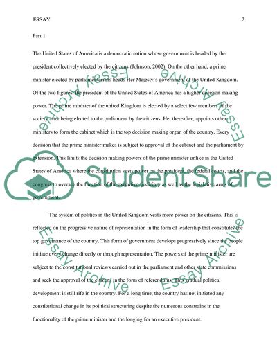 The government of the United States