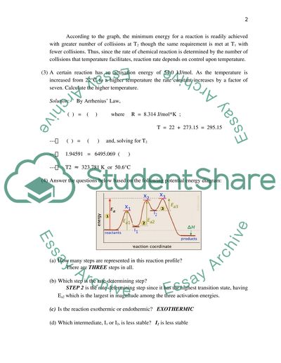 How the Rate of the Reaction Is Affected by Activation Energy and Orientation of Collisions