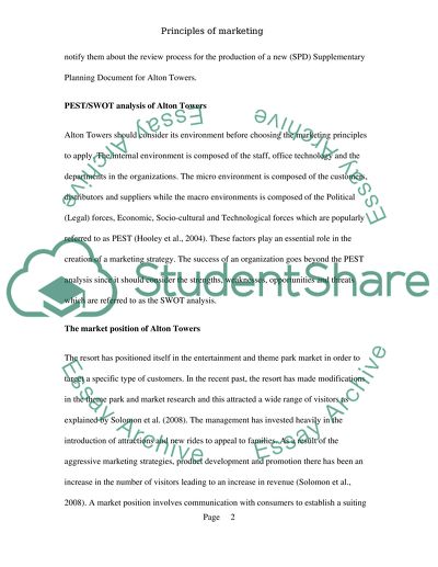 Brief Insight of Alton Towers