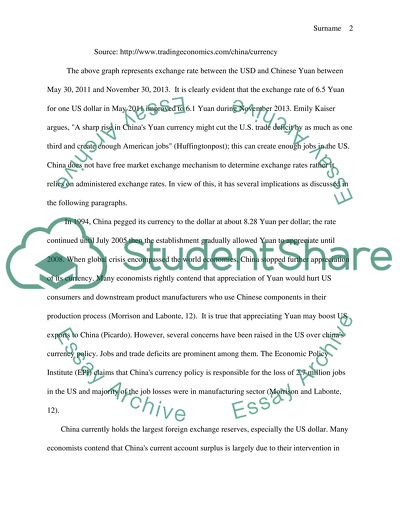 What is International Trade