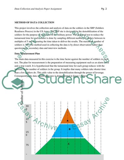Data Collection and Analysis Paper