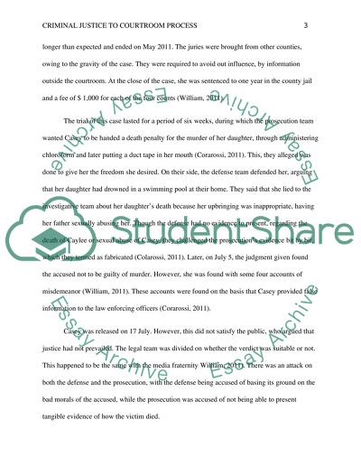 Criminal Justice to Courtroom Process