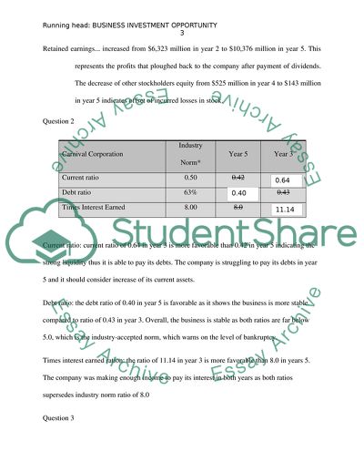 Corporation Analysis