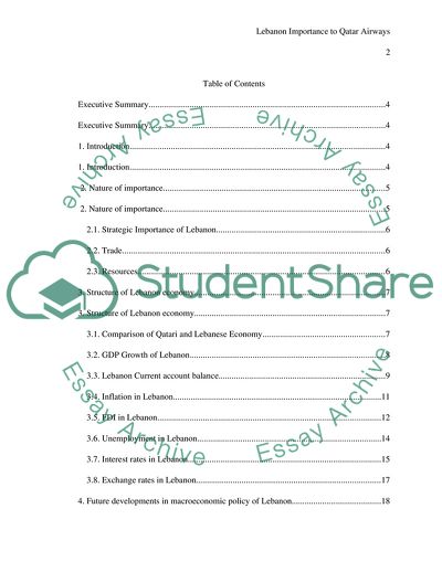 Analysis of Importance of Lebanon to the Qatar Airways Future Prospects