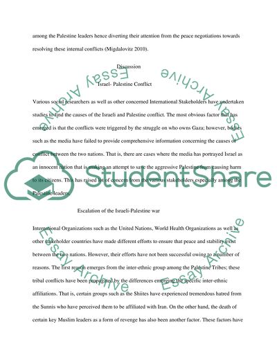 Israel-Palestine Conflict over Gaza
