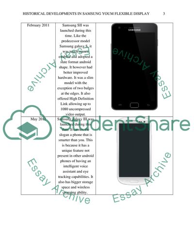 Historical Developments in Samsung YOUM flexible display