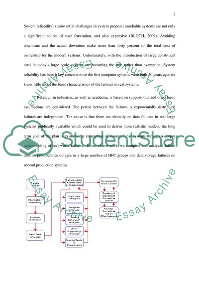 Reliability and Availability