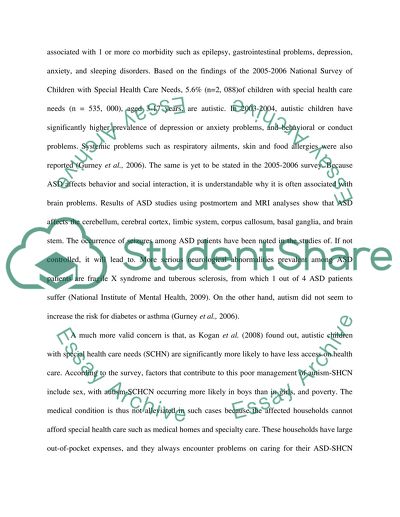 Autism Spectrum Disorder (ASD)