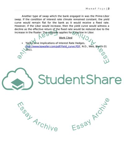 Banc one corporation (interest rate yield curve and how Banc Ones interest swaps impact the curve)