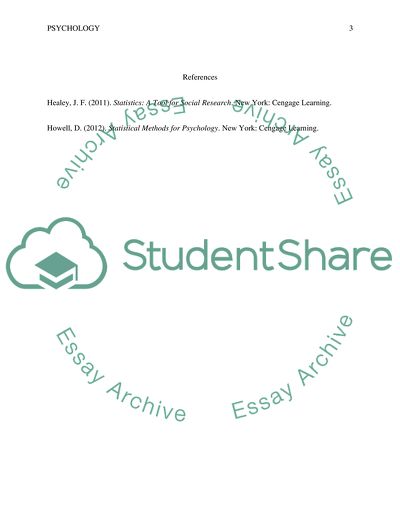 Descriptive and Inferential Statistics Paper