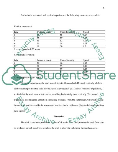 Snail lab report on position of the snail :vetically and horizontal and how tempreture affect the snail