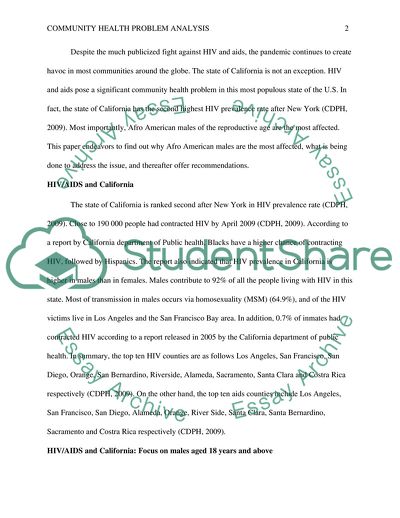 HIV and AIDS in California: Focus on African American Males Aged 18 Years and Above