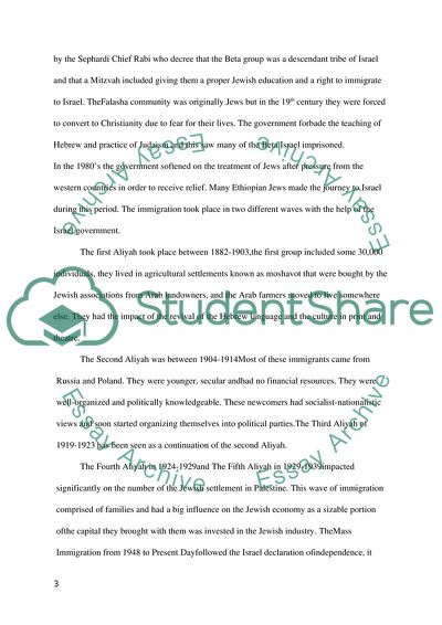 Organized Mass Immigrations from Ethiopia to Israel