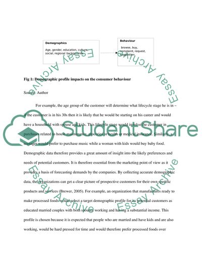 Optimizing Sales Campaign Effectiveness