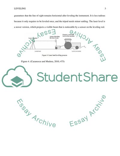 An historical perspective on this surveying process for (levelling survey)