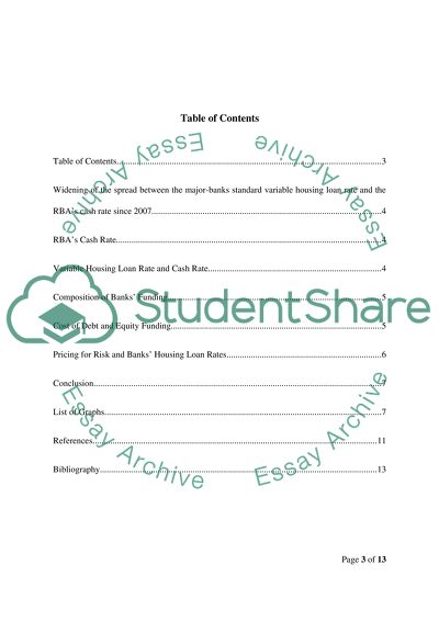 Cash rate, loan rate, equity funding