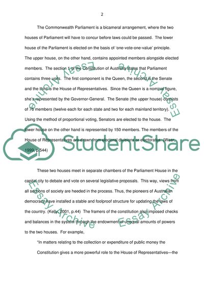 Australian Law and Commonwealth Parliament