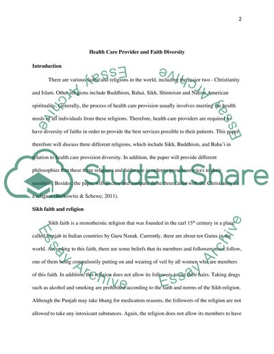 Relationship between Medicine and Religion