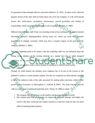 Management of Selling in Supplies-4-Gardens