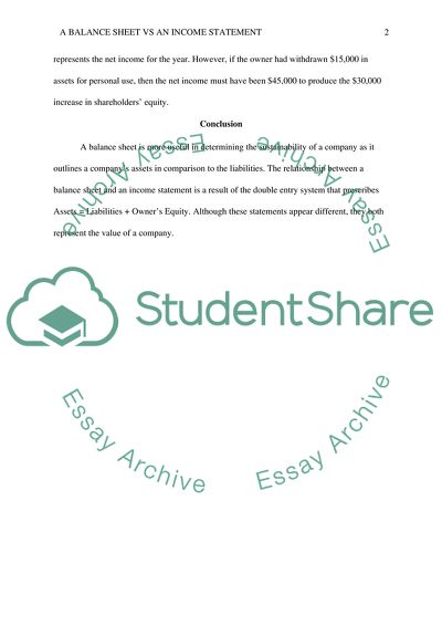 Comparison between a Balance Sheet and an Income Statement