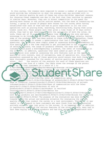 E-Marketing -Application of Servqual to Online Auction Sites