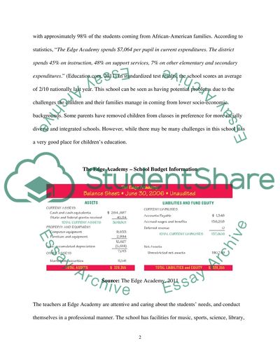 Difficulties of a special child essay image