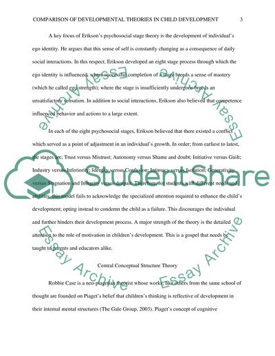 Essay With Thesis Comparison Of Developmental Theories In Child Development Essay Example Essay Of Newspaper also High School English Essay Topics Comparison Of Developmental Theories In Child Development Essay Informative Synthesis Essay