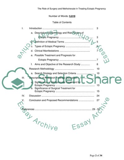 The role of surgery and methotrexate in treating ectopic pregnancy