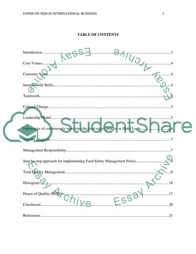Paper on TQM in International Business