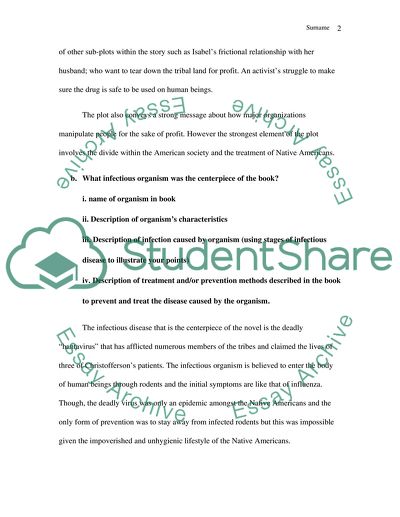 Clinical Trial by April Christofferson