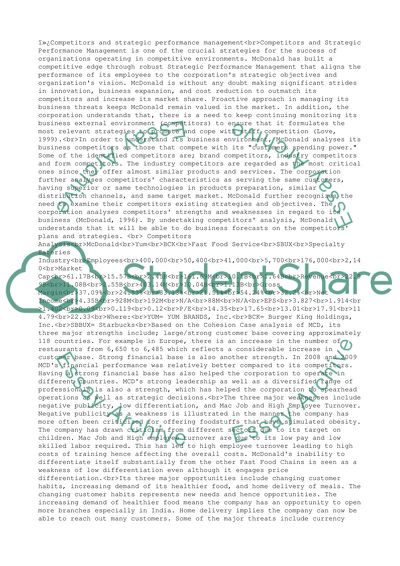 Competitors and Strategic Performance Management