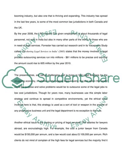 Business Ethics Issue